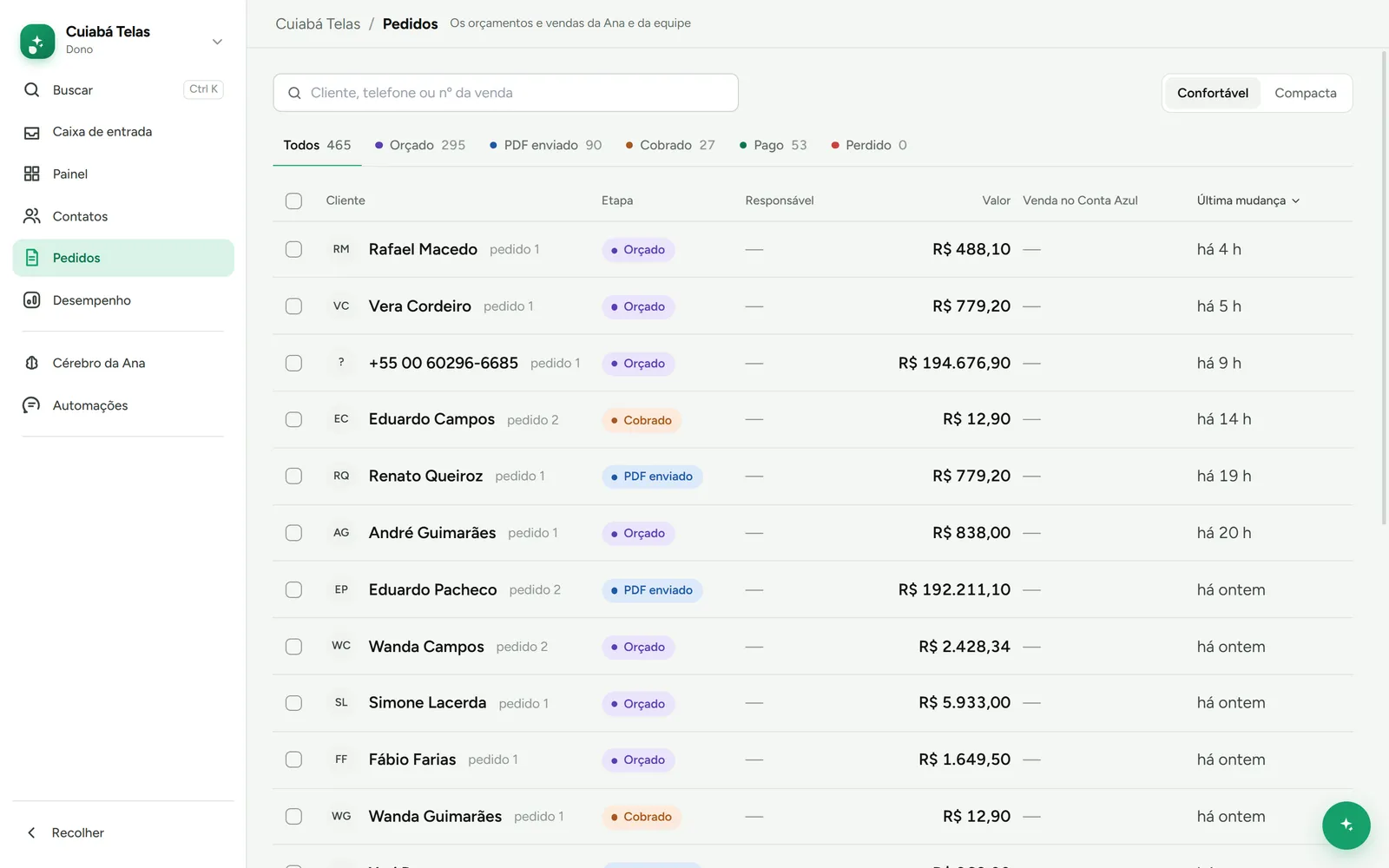 Lista de pedidos do painel com cliente, etapa (orçado, PDF enviado, cobrado, pago) e valor